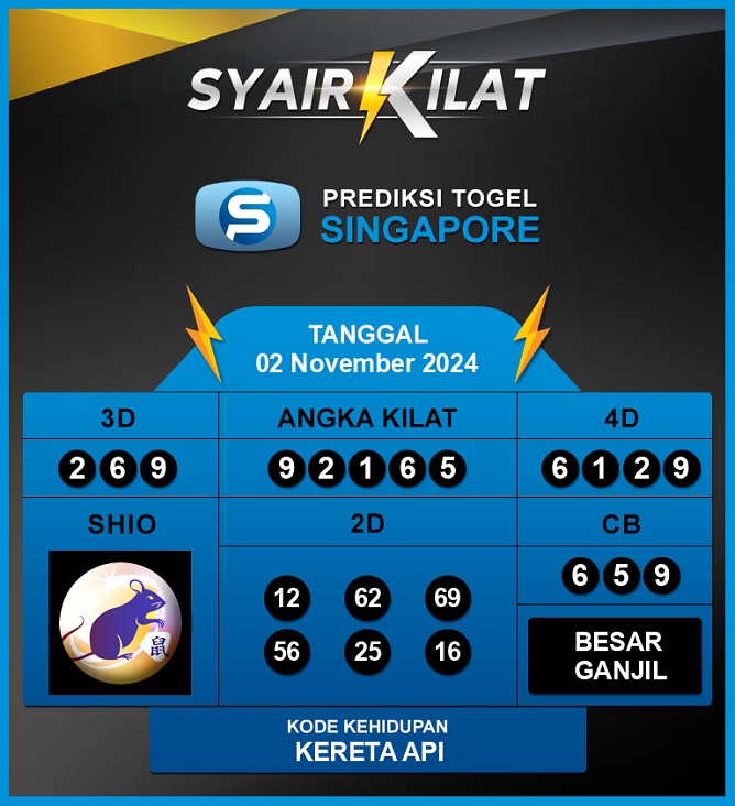 SYAIR SGP VIP